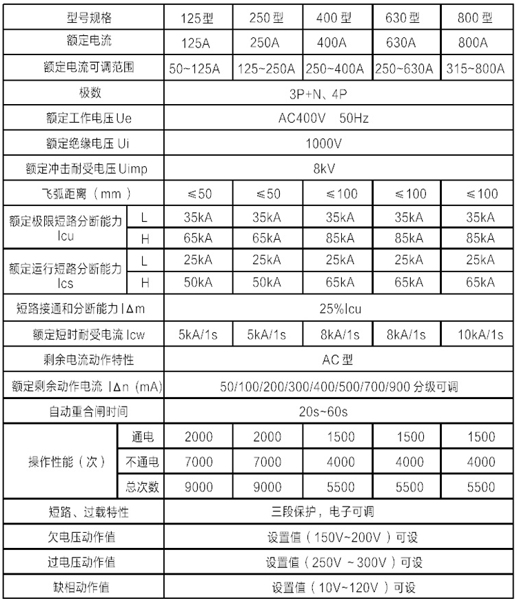 1730517579238219.png image.png